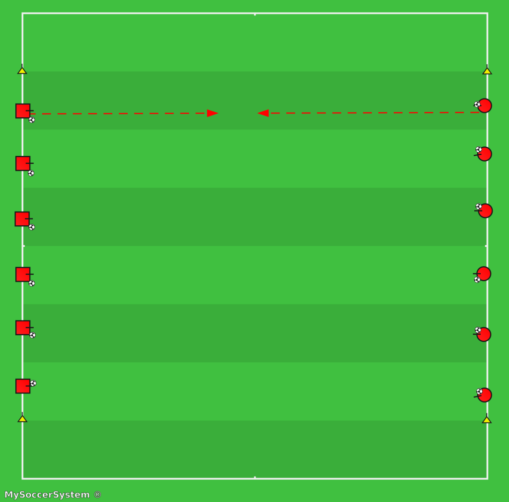 Helycsere labdával