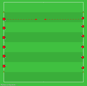 Helycsere labdával